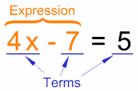 Mathematical term equation